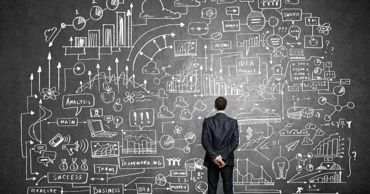 Marketing Plan Template