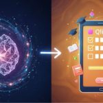 Interactive Quizzes
